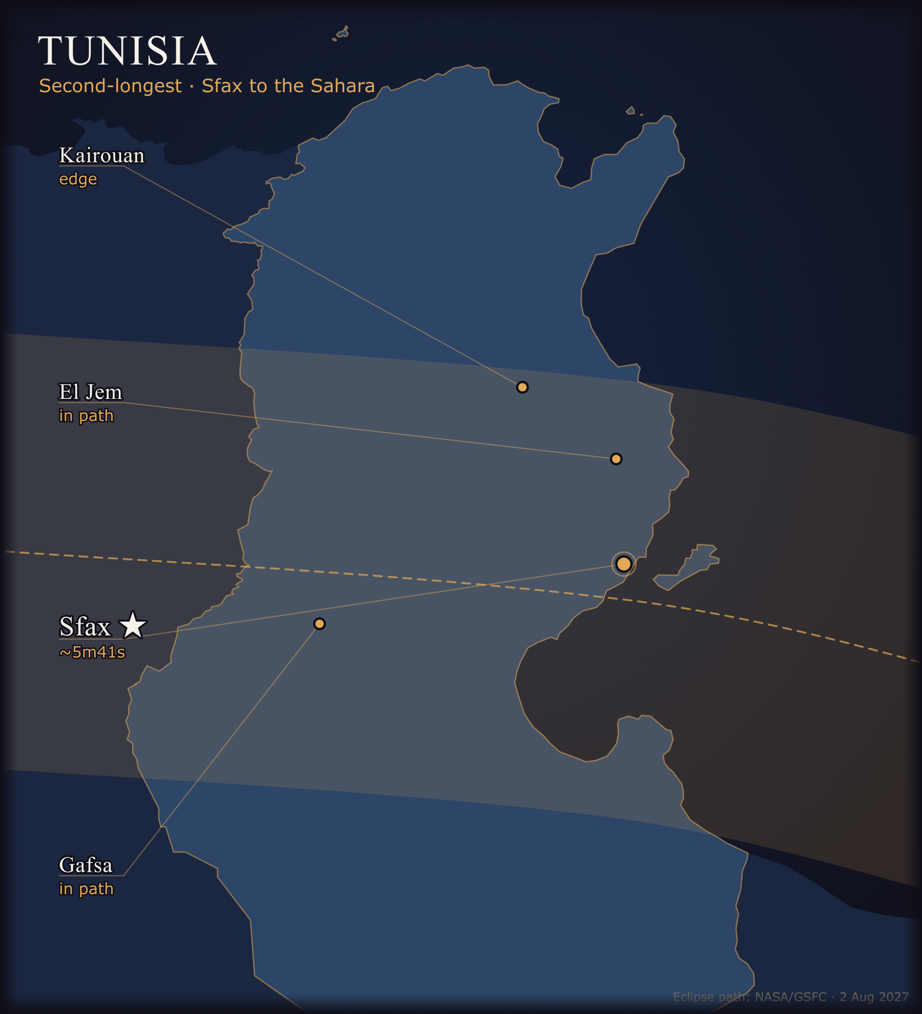 Map of the four 2027 eclipse locations in Tunisia, on the path of totality